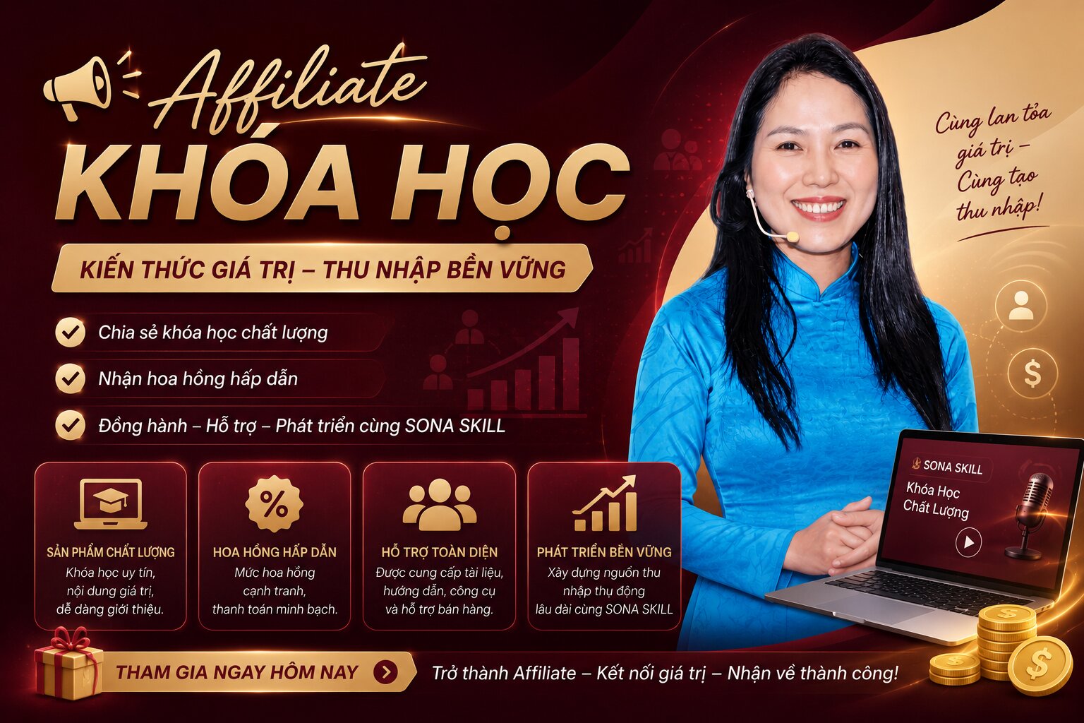 Affiliate khóa học